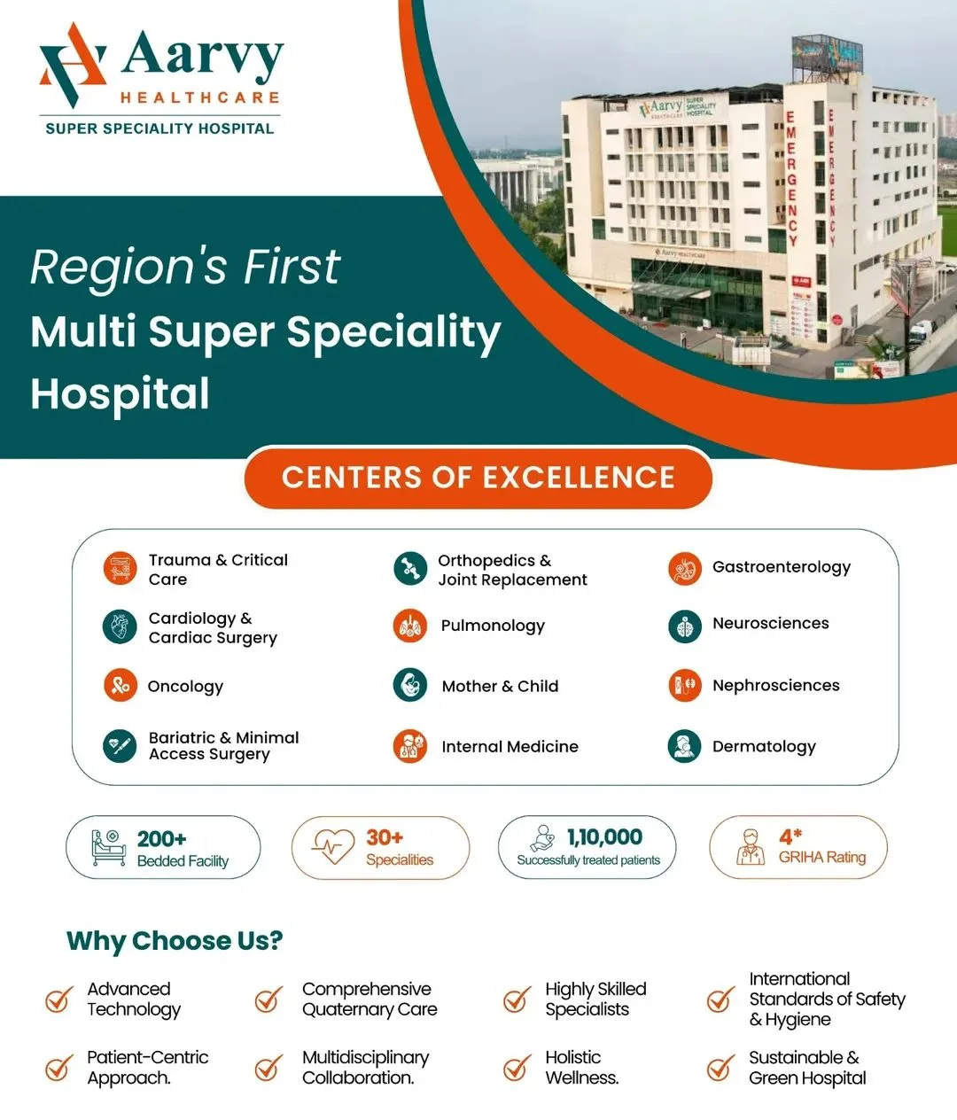 Region’s first Multi Super Speciality Hospital in Gurugram, dedicated to excellence in patient