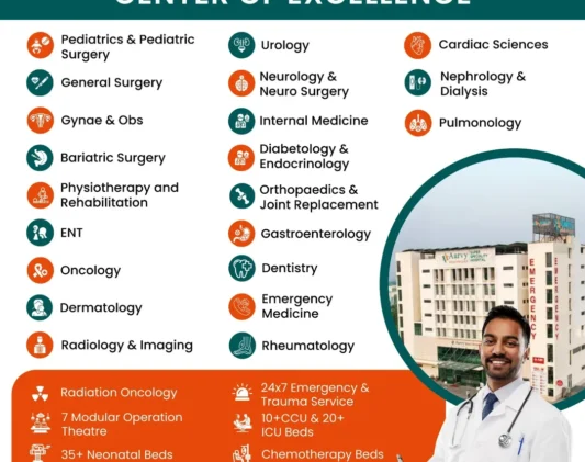 Region’s first Multi Super Speciality Hospital in Gurugram, dedicated to excellence in patient (1)