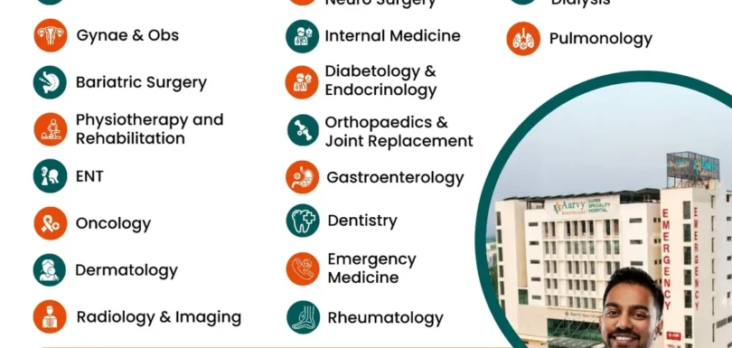 Region’s first Multi Super Speciality Hospital in Gurugram, dedicated to excellence in patient (1)