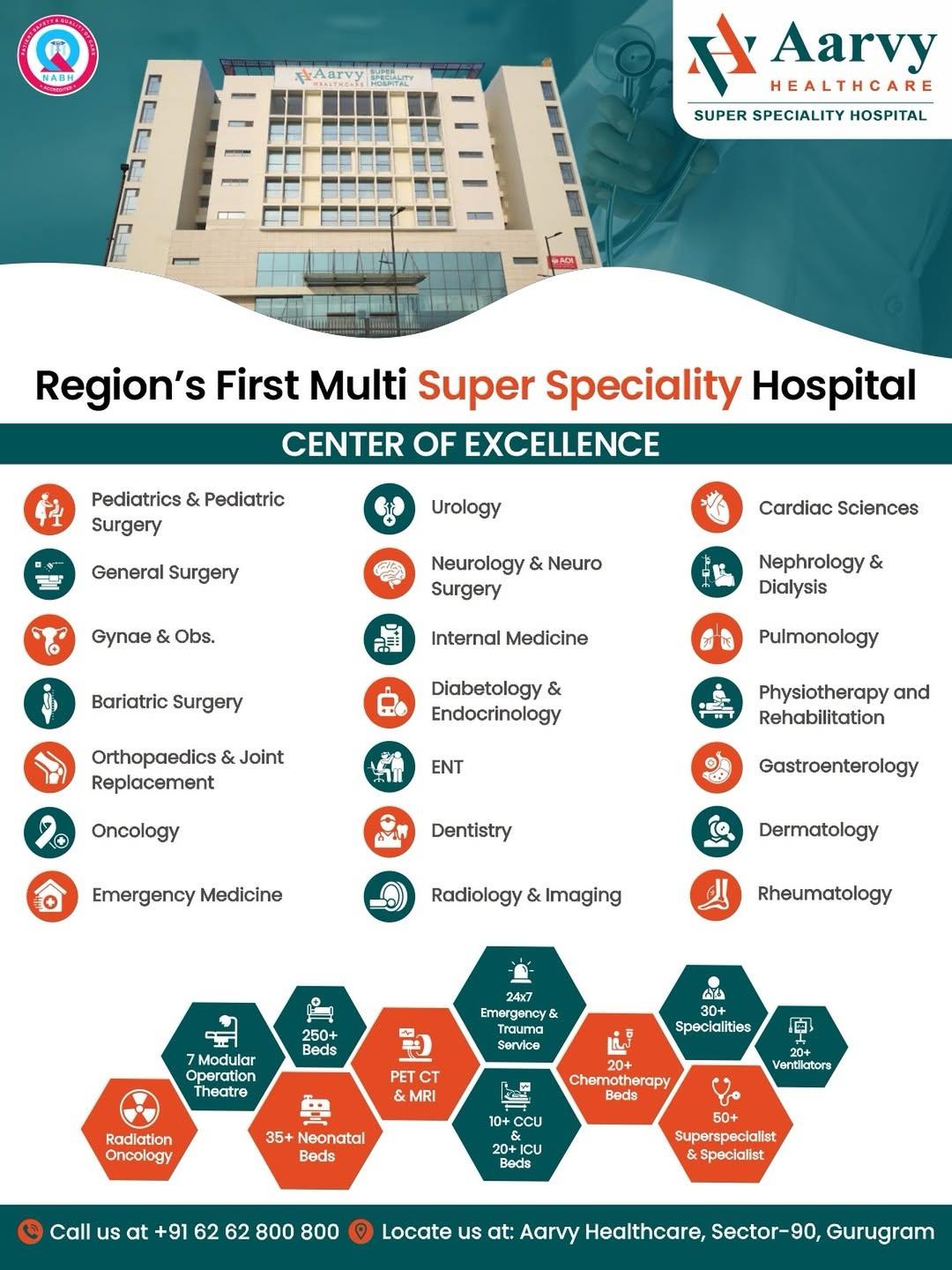 Where Expertise Meets Care ✨Aarvy Healthcare – Region’s First Multi Super Speciality Hospital 🏥